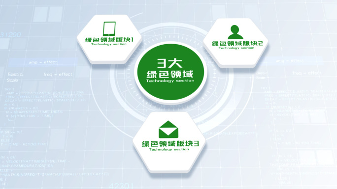 无插件-3大绿色科技信息分类AE模板
