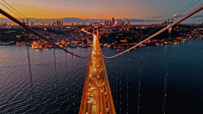 空中的博斯普鲁斯大桥和金融区:空中的奥德赛7月15日烈士桥和伊斯坦布尔的欧洲一侧在黄金时间。