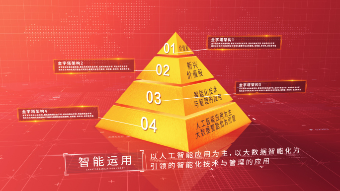 【3-6层】金色金字塔分类AE模板
