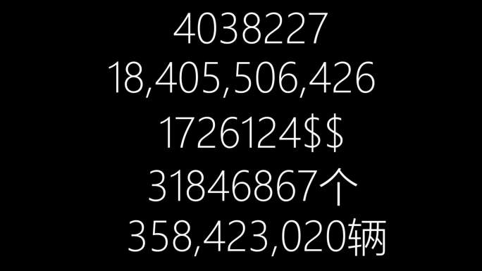 数字增长AE模板