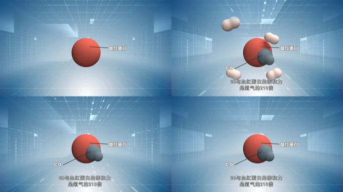 CO与Hb结合是氧气的210倍