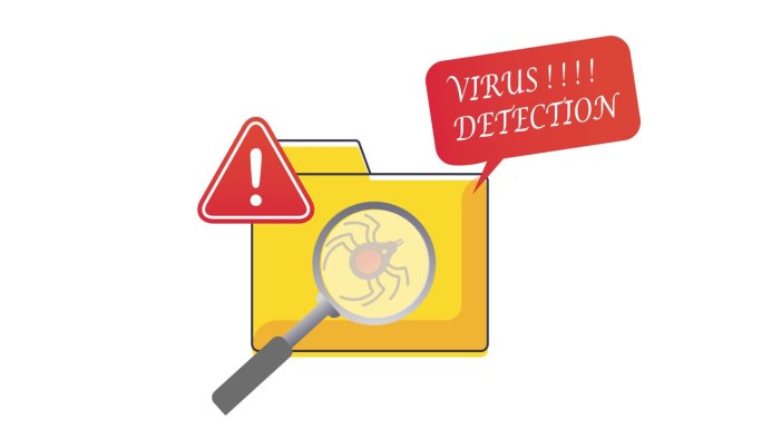 带有警告标志的文件夹中的病毒检测。概念动画用放大镜分析文件并检测出恶意软件或恶意软件。安全防御系统或