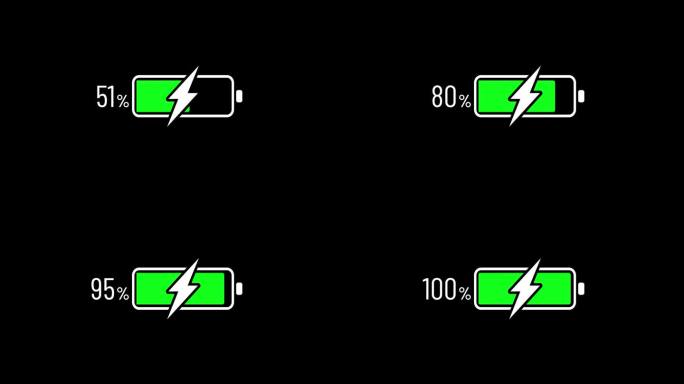 电池充电图标与百分比，低蝙蝠充电动画，UHD 4K