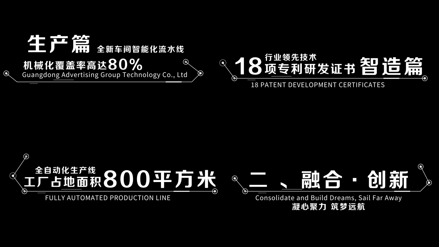 【原创】HUD科技企业宣传字幕展示
