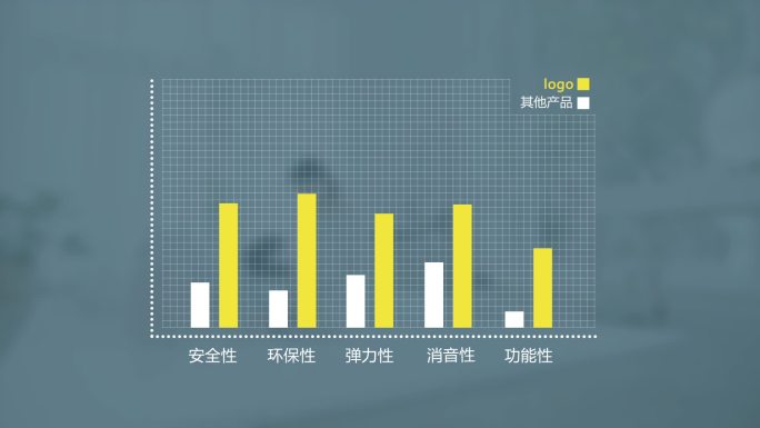 简洁对比数据柱状图表AE模板