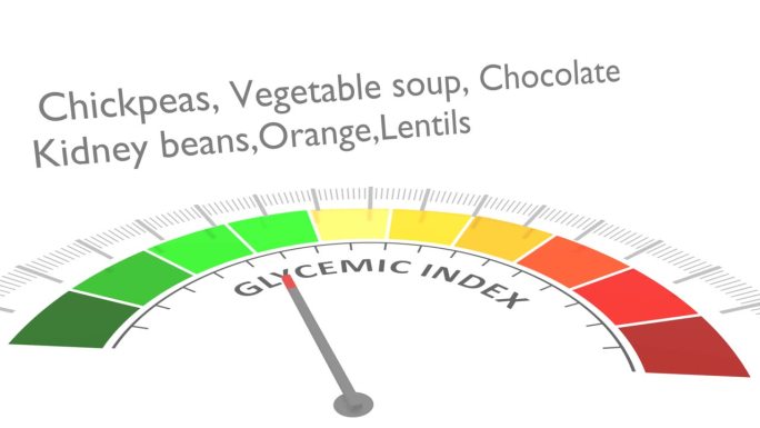测量量表上的血糖指数水平。仪表刻度带箭头。彩色信息图测量元件。平板糖尿病保健动画。