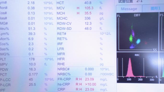 医院检验科正在运行的临床检验分析仪器