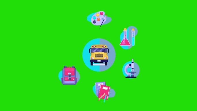 动画回到学校的元素教育图标-运动图形动画包在绿色屏幕的背景下转过一辆校车