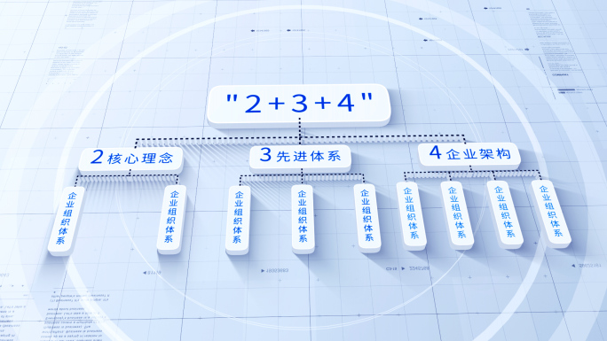 五款2+3+4树状图AE模板【无插件】