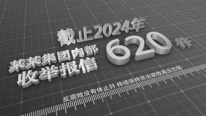 反腐败警示教育数据文字展示