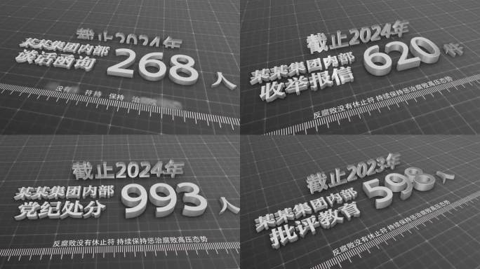 反腐败警示教育数据文字展示