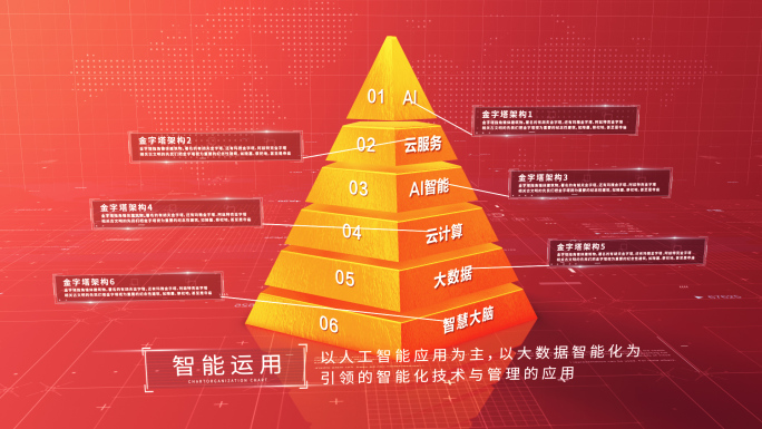 【3-8类】金色金字塔层级AE模板