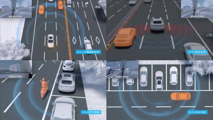 自动驾驶中车辆周围感知演示动画