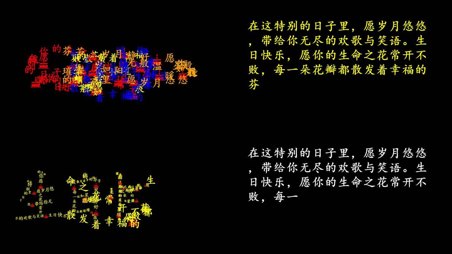 生日祝福 生日快乐 字幕 文字组合 创意