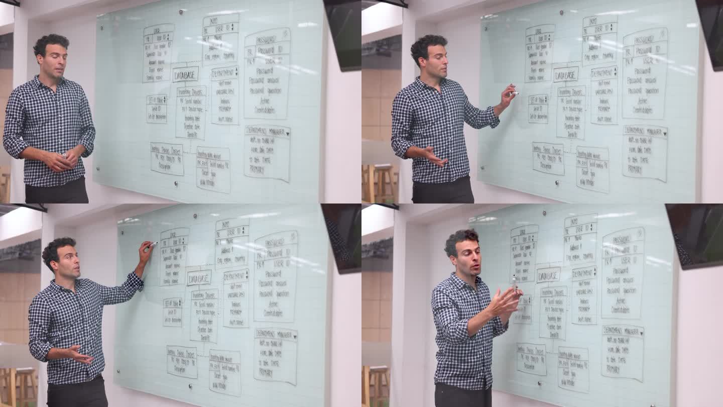 一位拉丁美洲的教授正在教IT，他指着黑板上的用户体验图