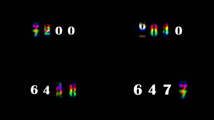 4K赛博朋克风计数器数字滚动特效