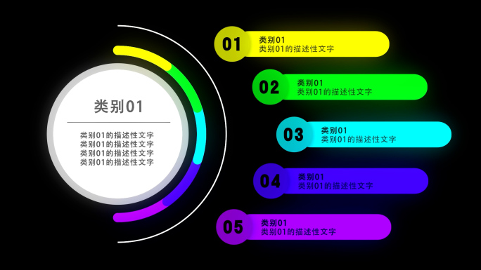 简洁信息分类