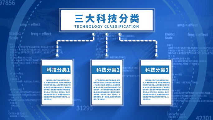 无插件-3大科技文字分类架构AE模板