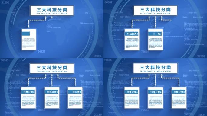 无插件-3大科技文字分类架构AE模板