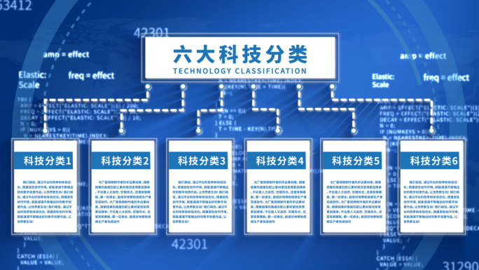 无插件-2-6大科技文字分类架构AE模板