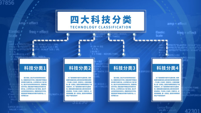 无插件-4大科技文字分类架构AE模板