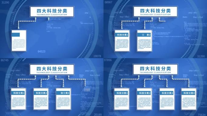 无插件-4大科技文字分类架构AE模板