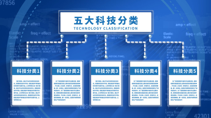 无插件-5大科技文字分类架构AE模板