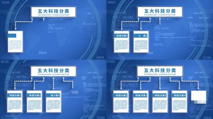 无插件-5大科技文字分类架构AE模板