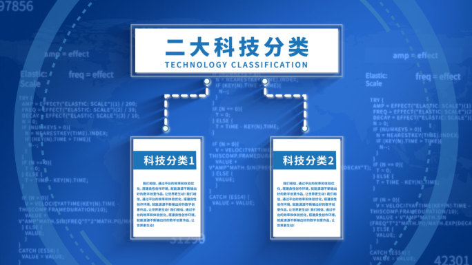 无插件-2大科技文字分类架构AE模板