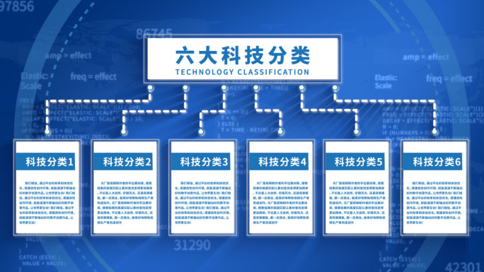 无插件-6大科技文字分类架构AE模板