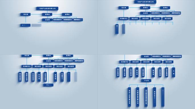 蓝色商务简洁公司组织成员架构业务框架图
