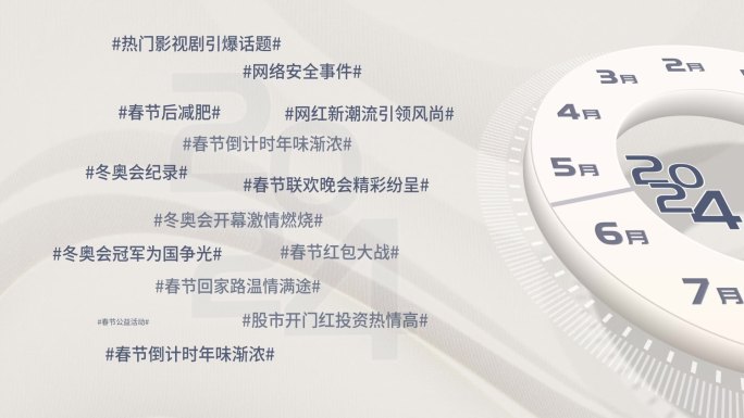 年度热搜汇报