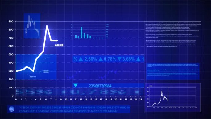 财务报表图表实时上下浮动。电脑扫描市场数据