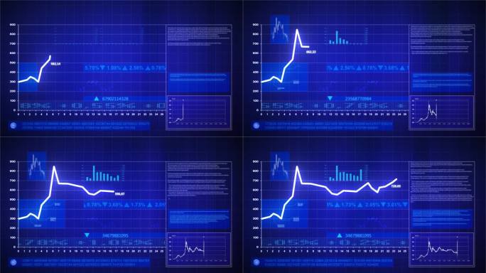 财务报表图表实时上下浮动。电脑扫描市场数据