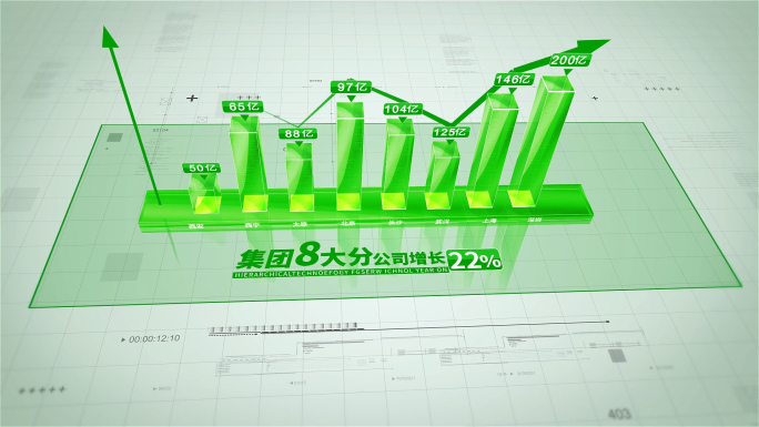 简洁科技绿色环保企业数据柱状图AE模板