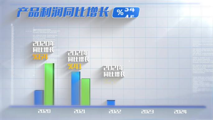 干净简洁柱状数据图