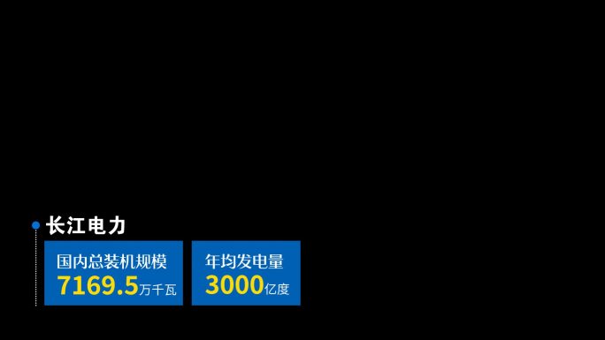 蓝色简洁说明性 解释文字 带通道