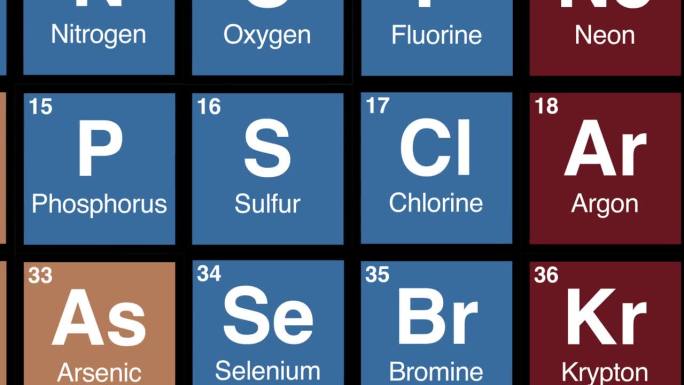 把元素周期表上的氯元素放大