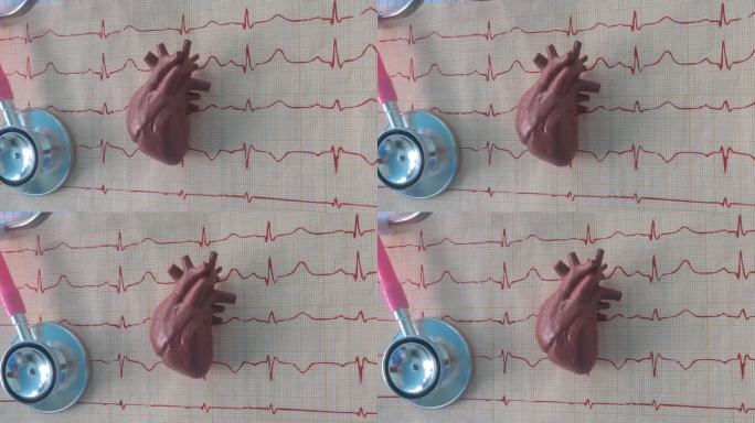 听诊器上心电图有红心