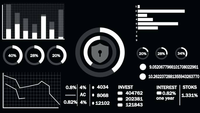数字金融仪表板与图形图表和数据分析动画在黑暗的背景。
