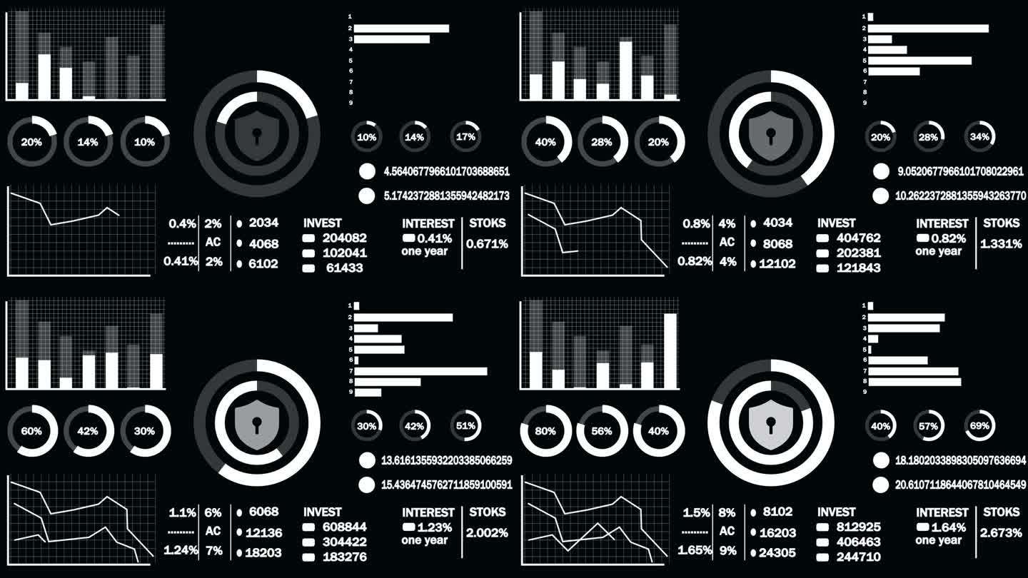数字金融仪表板与图形图表和数据分析动画在黑暗的背景。