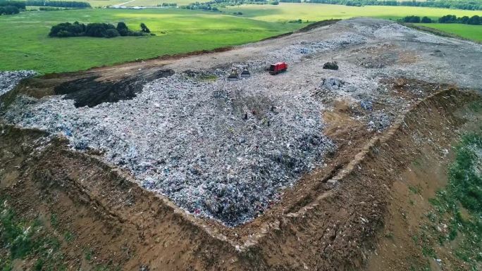 鸟瞰图大型垃圾填埋场、垃圾场。成群的鸟在垃圾堆上空盘旋。生态问题，自然污染。污染和过度消费的观念。