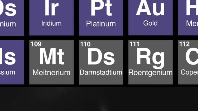 放大元素周期表上的达姆斯塔廷元素