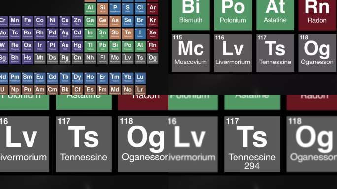 把元素周期表上的田纳西元素放大。