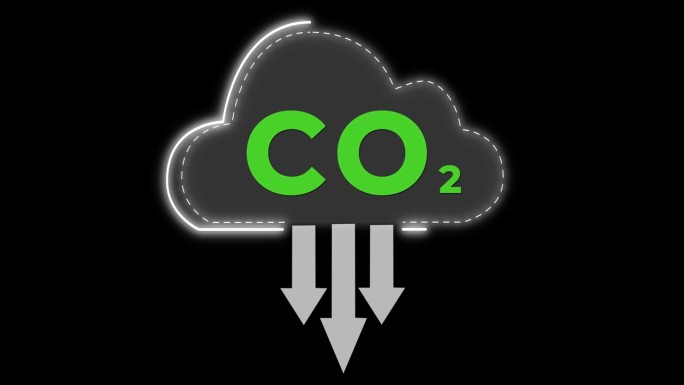 二氧化碳大气积聚，气候变化，二氧化碳减排需要概念。包括α