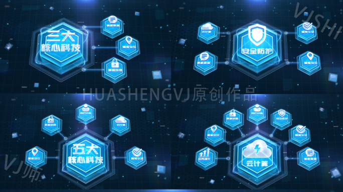 数据模块科技信息分类