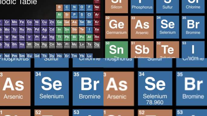 34放大元素周期表上的硒元素