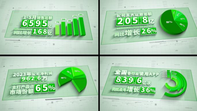 绿色农业环保科技企业文字数据图表展示