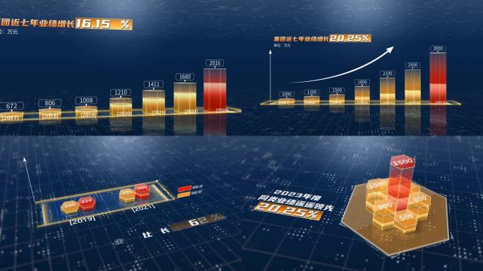 4K科技蓝金色玻璃六面体柱状图