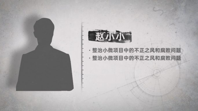 反腐检察警示嫌疑人人物介绍